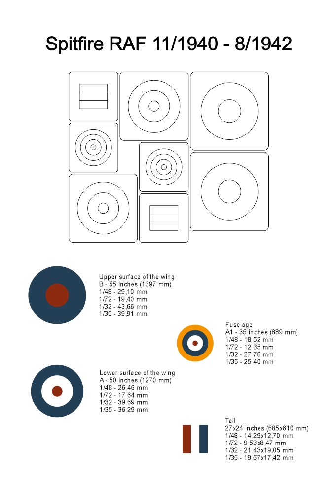 24032 1/48 Spitfire RAF early